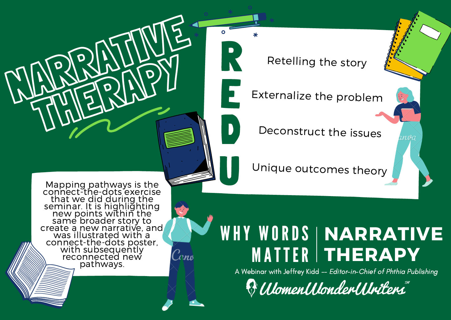 What is Narrative Therapy